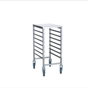 Rullbord, rfr